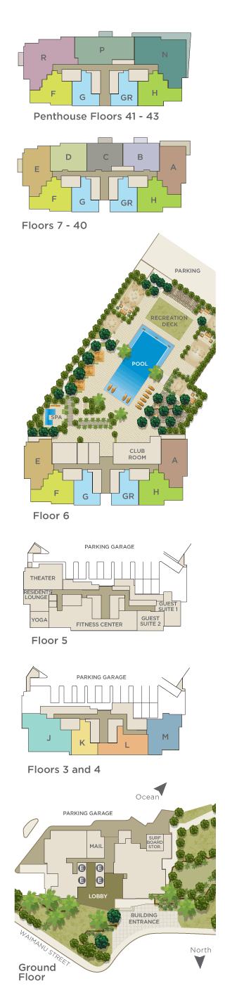 Community Plan